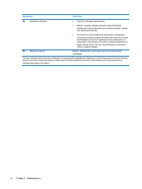 Страница 113