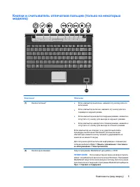 Страница 114