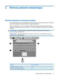 Страница 53