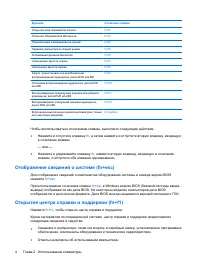 Страница 54