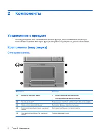 Страница 48