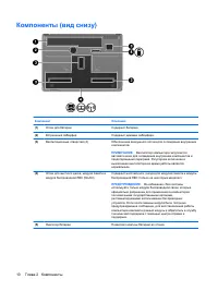 Страница 56
