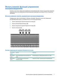 Страница 81