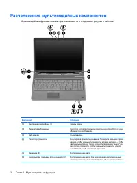 Страница 159