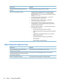 Страница 149