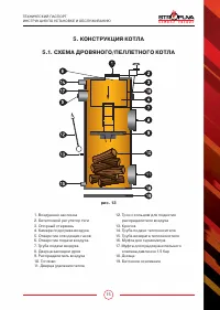 Страница 15