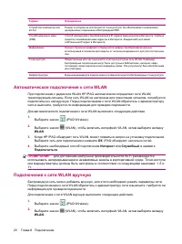 Страница 30