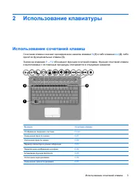 Страница 129