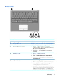 Страница 146