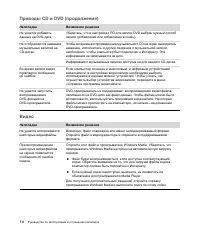 Страница 240