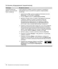 Страница 244