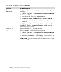 Страница 246