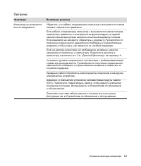 Страница 251