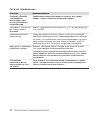 Страница 252