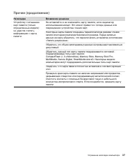 Страница 257