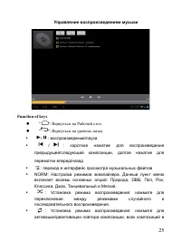 Страница 25