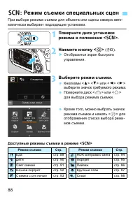 Страница 88