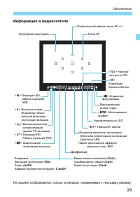 Страница 29
