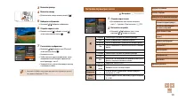 Страница 128