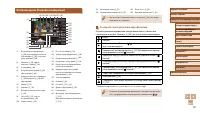 Страница 141