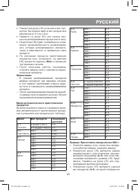 Страница 29
