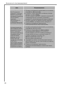Страница 36