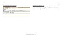 Страница 106
