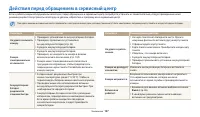 Страница 148