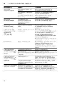 Страница 36