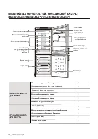 Страница 24