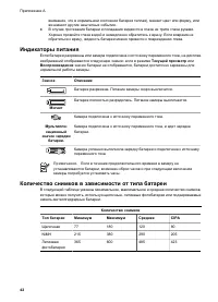 Страница 42