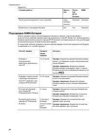Страница 44