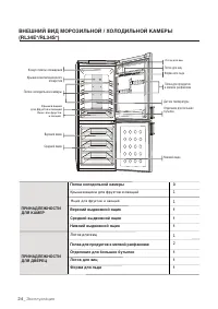 Страница 24
