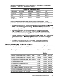 Страница 47