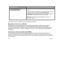 Страница 50