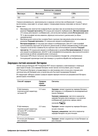 Страница 55