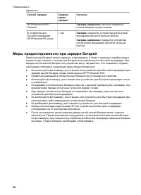 Страница 56