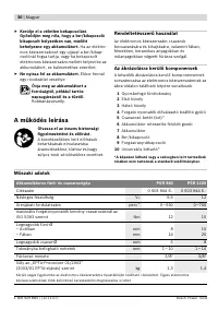 Страница 30