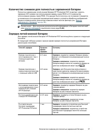 Страница 59