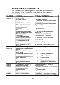 Страница 48
