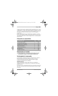 Страница 187