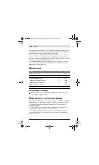 Страница 264