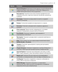 Страница 29
