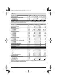 Страница 120