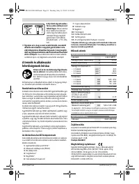 Страница 91