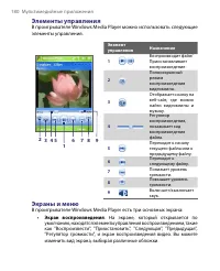 Страница 180