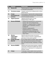 Страница 19