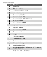 Страница 28