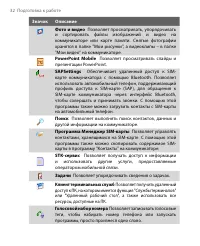 Страница 32
