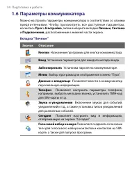 Страница 34